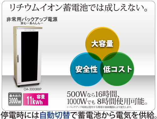 株式会社アイケン
